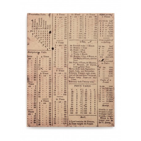 [Stock lists, numbered series: 15] American mathematical textbooks 1760-1850